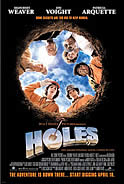 Holes